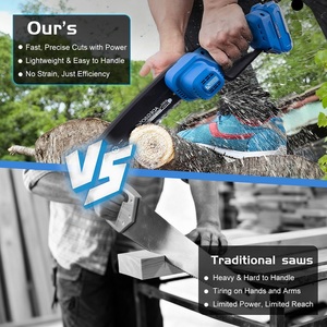 Mini motosierra inalámbrica de 6 pulgadas, motosierra eléctrica alimentada por batería, sierra pequeña de mano para cortar madera y podar árboles - Product Image 6