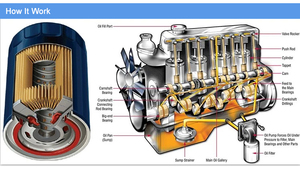丰田雷克萨斯新款纸质发动机机油滤清器90915-yzzd4 90915-yzzji 90915-10001 90915-YZZF2 90915-yzze2 90915-yzzd2 90915-yzze1 - Product Image 4