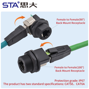 户外防水以太网局域网适配器Cat5 Cat6塑料金属RJ45连接器广告屏发光二极管 - Product Image 2