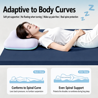 Surmatelas pliable en mousse à mémoire de forme pour lit simple, idéal pour le camping en voiture, les voyages routiers, matelas de couchage portable 90x190cm, rafraîchissant pour dortoir et camping en voiture