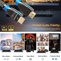 Câble HDMI à gaine en PVC souple personnalisé en usine mâle à mâle 1m 2m 3m 5m 7.5m 10m 15m 20m