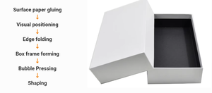 TG-BP30B-EX 고효율 전기 PLC 제어 리지드 박스 어셈블리 라인 베어링 정밀 포지셔닝 풀 프로세스 자동화 - Product Image 3