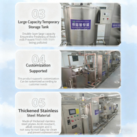 2 acier inoxydable lait jus lait bière pasteurisateur homogénéisateur mélangeur Uht petite machine pasteurisée prix à vendre