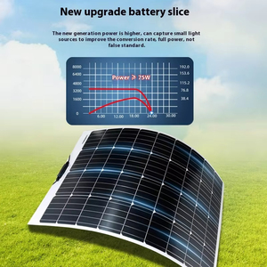 Chất lượng cao 100 wát sunman Mono linh hoạt panel năng lượng mặt trời sản phẩm mới cho RV cắm trại và ngoài trời cuộc phiêu lưu - Product Image 2