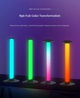 Barras de Luz LED RGB (Paquete de 2), Lámpara Ambiental para Escritorio de Juegos, Sincronización con Música, Control Remoto por Aplicación, para Decoración de Habitaciones de Gamers de PC