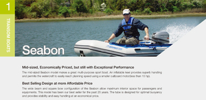 Kayak gonflable 2 places PF Manufacture en gros avec pagaies et pompe à vendre – Conception deux personnes pour sorties familiales - Product Image 3