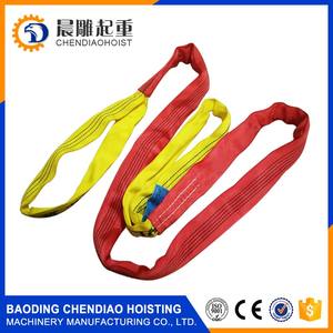 ヘビーデューティ100% ポリエステルラウンドスリングカバーEN 1492-1米国標準ODM OEM Manufacter25mm-300mm <span class=keywords><strong>40</strong></span>トンラウンドスリング - Product Image 4