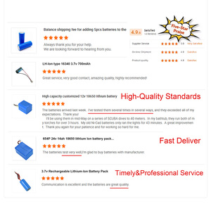 卸売カスタマイズ可能な充電式48ボルト12ahリチウムイオンバッテリーパック - Product Image 5