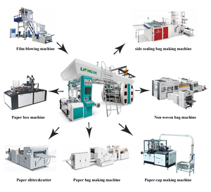 Bánh Hamburger hộp giấy prensa de ấn tượng ci loại centrel trống flexografica máy in flexo - Product Image 3