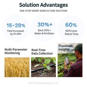 8'i 1 Arada Toprak Sensörü Analiz Cihazı Probu Lorawan Tarımsal NPK LORA RS485 Sıcaklık EC Tuzluluk Su İçeriği Toprak Nem pH Test Cihazı - Product Image 4