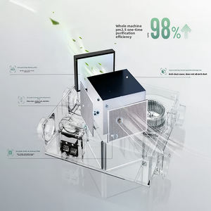 Système CVC commercial moderne à montage au plafond avec échangeur <span class=keywords><strong>de</strong></span> chaleur complet pour ventilateur <span class=keywords><strong>de</strong></span> purification PM 2.5, idéal pour l'hôtellerie - Product Image 5