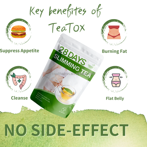 Nouvelles Sachets de Thé Minceur 2026 – Cure de 28 <span class=keywords><strong>Jours</strong></span> pour un Ventre Plat Naturel, Enrichi en Vitamines, pour Adultes – Thé Herbal Amincissant pour la Perte de Poids - Product Image 3