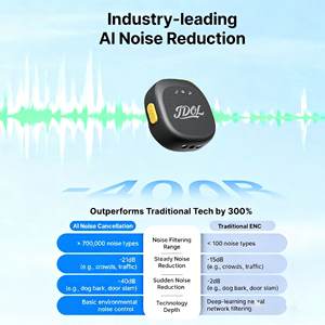 Micrófono Inalámbrico Mini, Micrófono de Solapa Lavalier, Altavoz con Micrófono, Plug and Play, Reducción de Ruido AI, Micrófono para Grabación de Video - Product Image 2