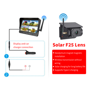 <span class=keywords><strong>Monitor</strong></span> Digital Nirkabel <span class=keywords><strong>2.4G</strong></span> Baru 7 inci dengan 4 Kamera Nirkabel Tenaga Surya untuk Truk Bus HGV Karavan Motorhome - Product Image 4