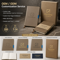 Carnet promotionnel A5 en cuir PU avec impression de logo personnalisé pour réunions d'affaires, bloc-notes en gros