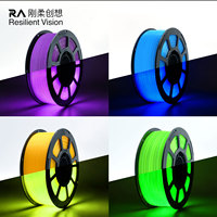 Filamen Printer 3D LuminousTPU 95A 220 ° -235 ° Bahan Fleksibel C Glow in the Dark untuk Mainan DIY dan Dekorasi Pesta Bercahaya Malam