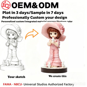 Fabricant de jouets personnalisés, fabricant de figurines d'anime en <span class=keywords><strong>PVC</strong></span> <span class=keywords><strong>sur</strong></span> <span class=keywords><strong>mesure</strong></span>, fabricant de jouets de princesse d'anime en plastique OEM - Product Image 2