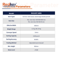 Clasificador de Cintas Modular, Asignación Precisa de Destinos, Funcionamiento Estable, Mejora el Flujo de Paquetes para Centros de Logística Postal