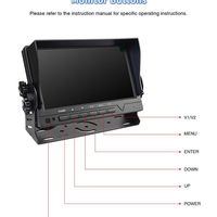 Système d'alerte anti-collision BSD à détection d'angle mort pour piétons et véhicules, écran LCD 7 pouces, 4 canaux, IA, pour chariot élévateur, bus, camion