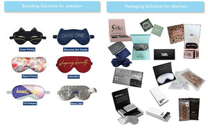 מחיר המפעל הסיטונאי סרוג משוקלל שינה עיניים את מסכת עיניים יבשות הכבידה מסכת עיניים עבור חרדה ונשימה לנשימה - Product Image 5