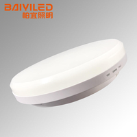 Plafonnier LED d'urgence 18W à montage en surface avec batterie de secours, certifié CE, contrôle tactile, prix fabricant Chine, ODM, IP65