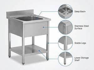 Évier de cuisine en acier inoxydable de conception européenne avec pieds réglables, revêtement de qualité alimentaire, finition polie, usage commercial <span class=keywords><strong>Horeca</strong></span> - Product Image 4