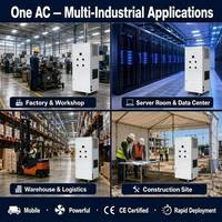 Aire Acondicionado Industrial de Pie para Espacios Industriales, 11.7KW, Enfriador Localizado para Fábricas y Talleres, 3500m³/h, R410A, OEM ODM, Bajo Consumo