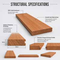 Planches de bois d'extérieur en Merbau anti-corrosion, parquet massif, clôture de jardin