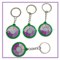 Porte-clés en PVC directement de l'usine avec décoloration expressif UV, pendentif photosensible pour la production de vente au détail et en gros