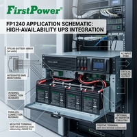 Batería de Alta Seguridad FP1240 12V4Ah Adecuada para Kits de Iluminación Solar Pequeños, Detector de Gas y Fuente de Alimentación para Puertas Automáticas