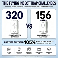 Piège à moustiques LED adhésif dissimulé, rechargeable et sans fil, attrape-insectes volants, piège à insectes sûr pour les zones de préparation alimentaire