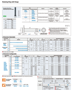 ZCHCDG 304 RVS scharnierpen ronde kop pen schacht platte kop met borgring met flens - Product Image 2
