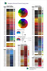 المنتجات الكيميائية للسيارات <span class=keywords><strong>2K</strong></span> التمهيدي للسيارات 3.75 لتر 1 لتر رش السيارات التمهيدي ومتصلب GOODSIF - Product Image 3