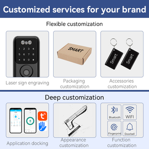 Kasman nguồn giá chốt cửa khóa kiểm soát truy cập thẻ Key nhà thông minh Wifi Cửa Khóa cho gỗ cửa chính - Product Image 6