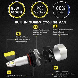 Raych R4 led H11/H9/H8 LED bombillas de faros 80W 8000 lúmenes faros LED Kit de conversión de 6000K blanco diseño de mini tamaño - Product Image 2