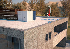 Unités de climatisation de toit 25 et 30 tonnes pour entrepôts industriels – Système CVC et climatiseur de toit - Product Image 4
