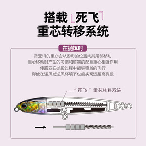 Señuelo artificial tipo lápiz Aohu, de hundimiento, con anzuelo triple de teflón para la pesca de lubina. - Product Image 1