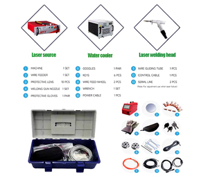 เครื่องเชื่อมโลหะ4อิน1เครื่องเชื่อมเลเซอร์สำหรับแผ่นโลหะและท่อสเตนเลส - Product Image 6