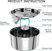 Produit pour animaux de compagnie, bol à eau pour animaux de compagnie en acier inoxydable de 3,2 L, fontaine à eau pour chat à double sortie, bol surélevé pour chien avec filtre à pompe