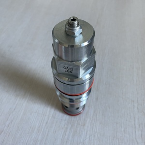 CAIG-LGN Origin Reliefe Hydraforce ไฮดรอลิกส์ IH - Product Image 4