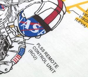 Maglietta estiva di alta qualità Oversize Logo personalizzato stampato a colori <span class=keywords><strong>t</strong></span>-<span class=keywords><strong>Shirt</strong></span> dei pesi massimi <span class=keywords><strong>Nasa</strong></span> - Product Image 3