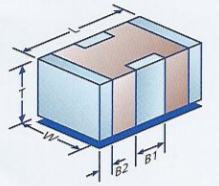Emi Bộ lọc tần số cao công suất cao mlcc ROHS chứng nhận tụ điện chip gốm mới với kích cỡ 1206/1812/2220 - Product Image 3