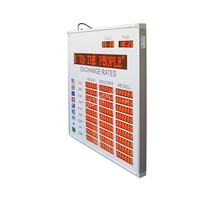 Panneau d'affichage de taux de monnaie électronique, banque électronique personnalisable, vente en gros, avec télécommande ou ordinateur