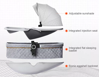 JXB Mama Love Poussette de luxe pliable et légère 2 en 1 pour les voyages en 2022