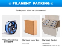 Filament OEM PETG/PLA 1.75mm, précision de +/-0.02mm, bobine de 1kg (2,2 lbs), convient à la plupart des imprimantes 3D FDM