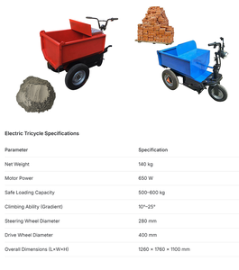 Máquina de Ingeniería con Accionamiento Eléctrico de Alto Torque, Motor sin Mantenimiento y Elevación Hidráulica - Product Image 6