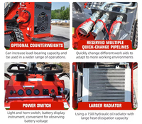 Chargeuse compacte sur chenilles de qualité supérieure, moteur Euro 5 CE EPA, pour engins de génie civil, disponible en 380 kg, 750 kg, 1000 kg