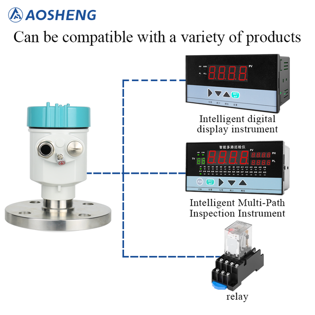 AOSHENG 80GHz Radar Level Transmitter | High Accuracy Solid & Liquid Level Sensor with ABS Material and 2-Year Warranty