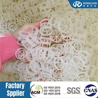 Anillo Pall de Plástico de 50mm (2 Pulgadas) con Alta Transferencia de Masa, Empaque Aleatorio de PP para Columnas de Desincrustación y FGD Scrubber