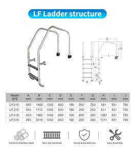 <span class=keywords><strong>Scala</strong></span> per Piscina PIKES a 4 Gradini in Acciaio Inox 304/316 Modello OF-415 <span class=keywords><strong>Scala</strong></span> a Sfioro del Guangdong Prezzo all'Ingrosso - Product Image 2
